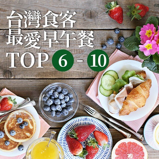 盤點台灣食客最愛早午餐點(上) TOP 6~10 盤點台灣食客最愛早午餐點(上) TOP 6~10