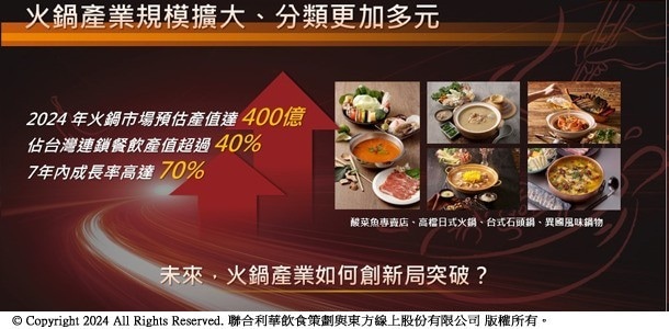 火鍋產業已進入多元細分的時代。 火鍋產業已進入多元細分的時代。
