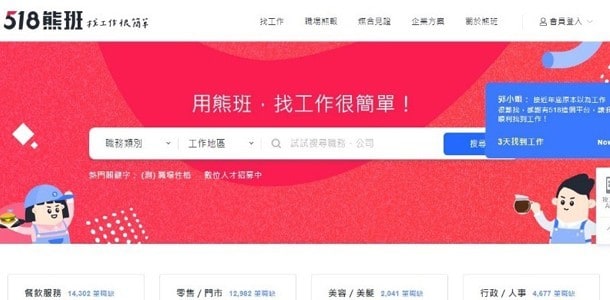 高流量前四家人力銀行有104、1111、YES123、518熊班。 高流量前四家人力銀行有104、1111、YES123、518熊班。