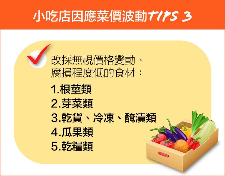 Tips 3. 改用菜價波動幅度較低的耐放蔬菜