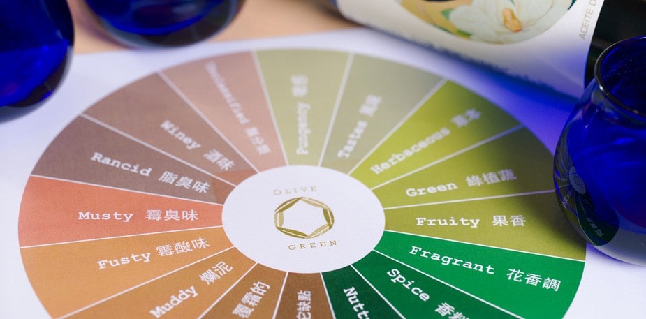 以好油提升料理風味的幕後推手：品油師