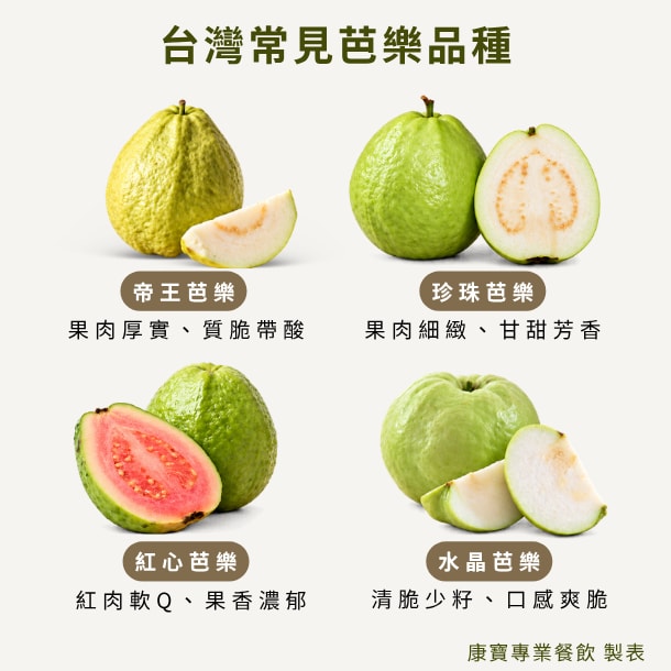 台灣常見芭樂品種，全年皆可採收，以每年 10 月至翌年 2 月的冬果品質突出。