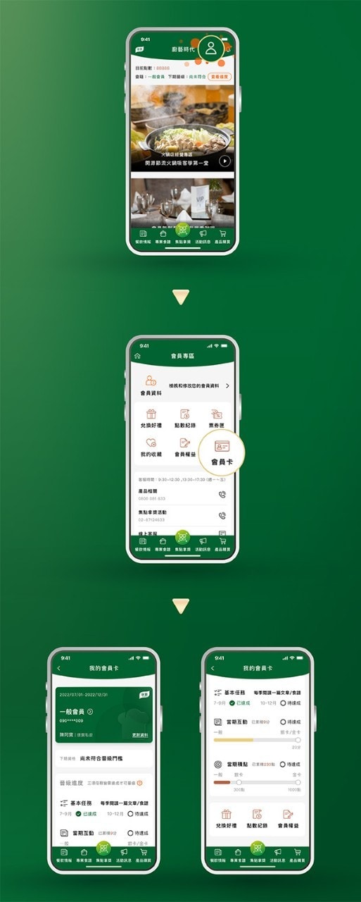 會員卡操作 會員卡操作