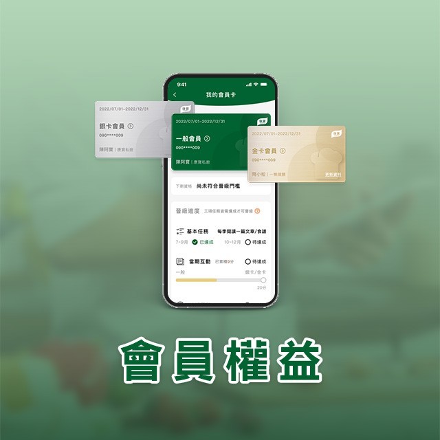 集點拿獎｜會員權益