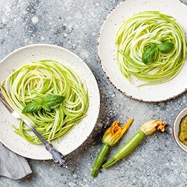 什麼是減醣? 什麼是減醣?