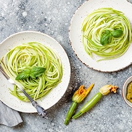 什麼是減醣? 什麼是減醣?